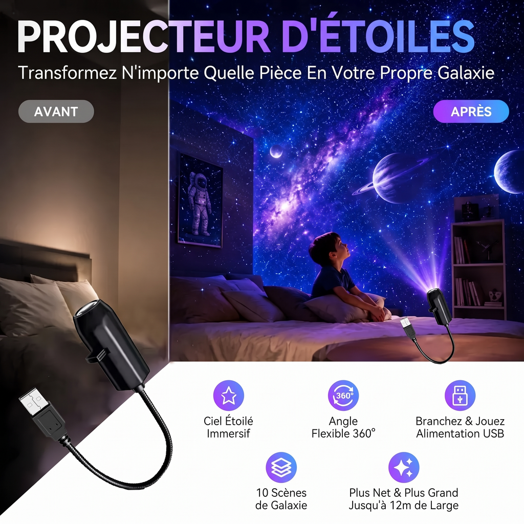 ✨ Projecteur HD Ciel Étoilé – Plug & Play 🌌